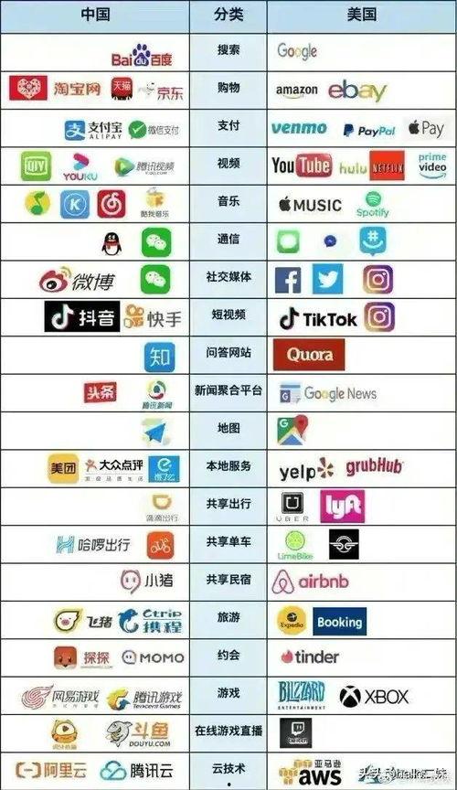 四字的娱乐爆料网名,四字爆料网名背后的秘密  第3张